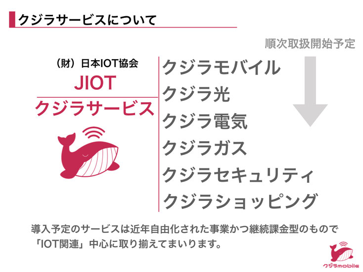 クジラモバイル代理店