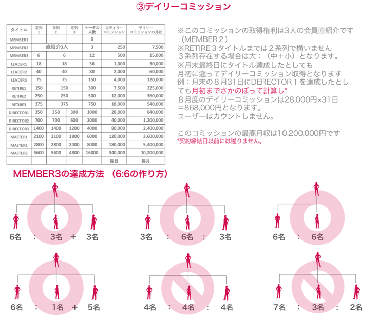 クジラモバイル代理店