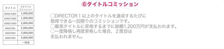 クジラモバイル代理店