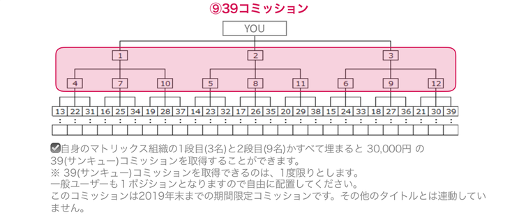 クジラモバイル代理店